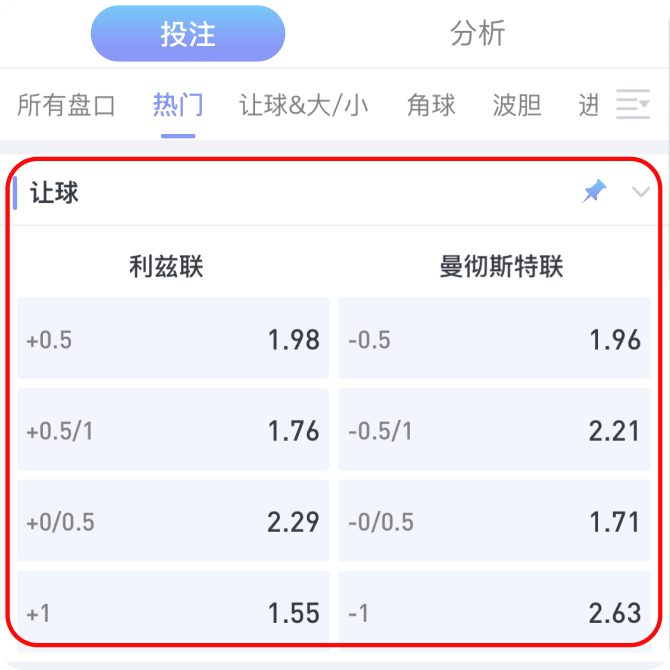 如何竞猜